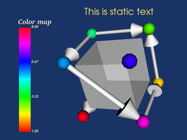 Visualization objects